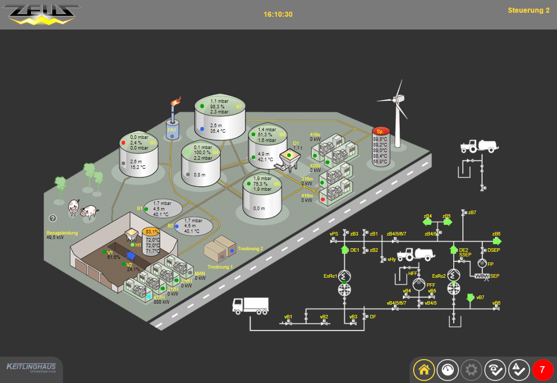 Beispielhafte Darstellung einer Biogasanlage auf dem Tablet-Computer