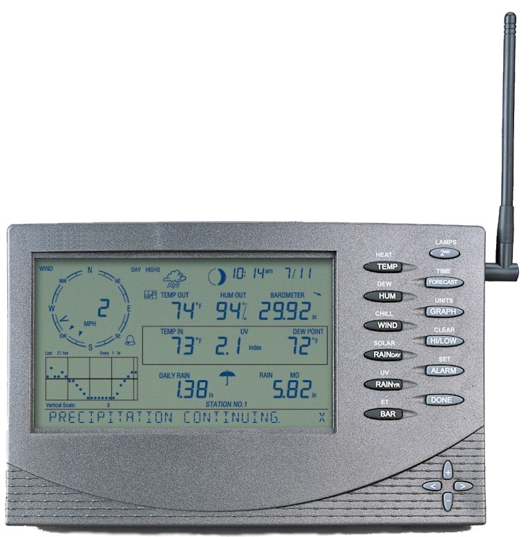 ZEUS Weather base station as tabletop unit